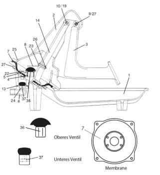 Weidepumpe L3