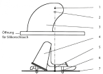 ISO-TOP-Thermohaube